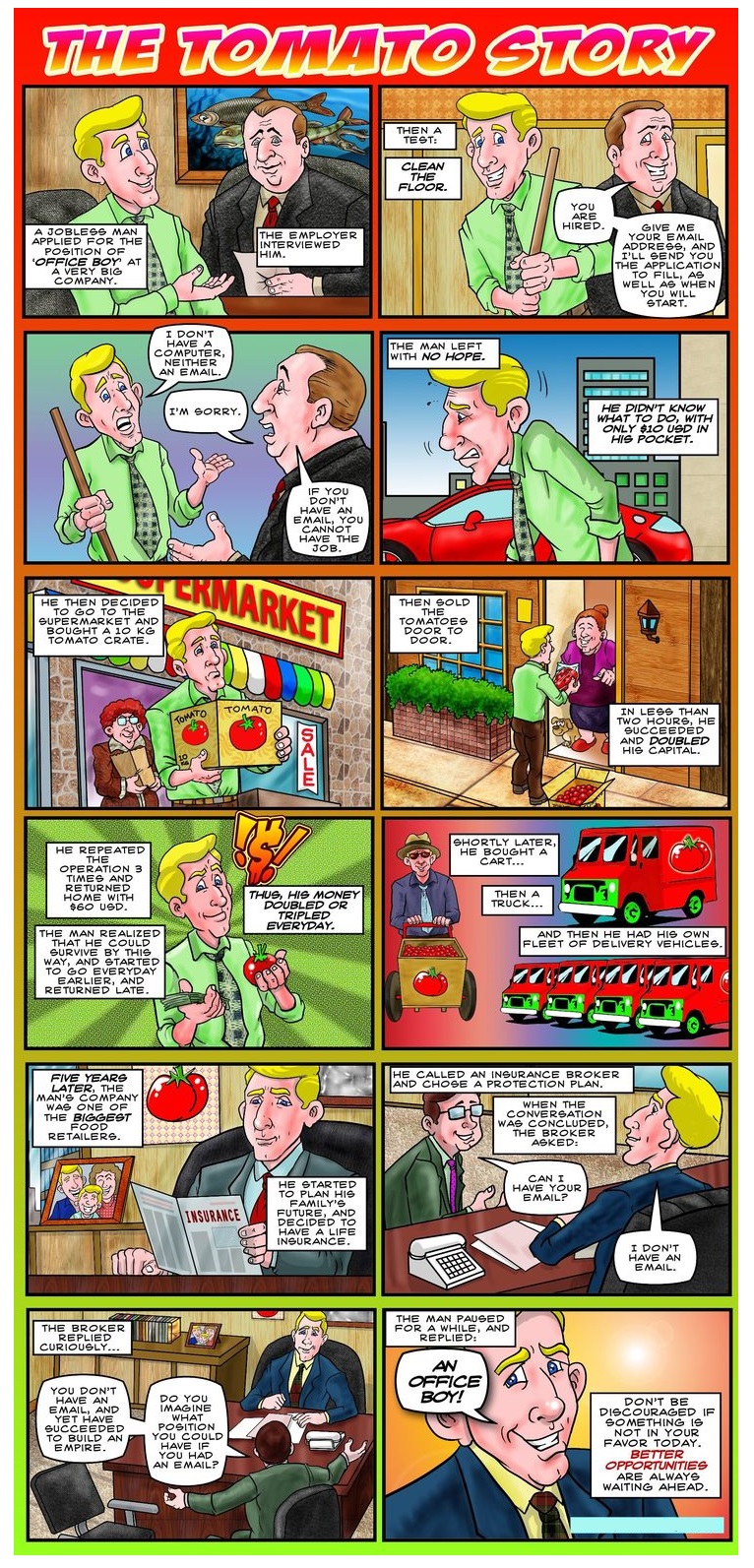 The tomato story-A Valuable Lesson